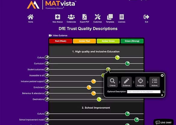 Self-Evaluation and Action Plans for MATs: Introducing DfE Trust Quality Description Templates