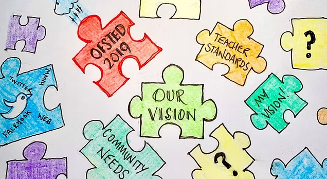 2019 Ofsted Criteria: Straightjacket or improvement tool?