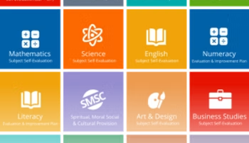 Did you know: iAbacus includes templates for 15 curriculum areas