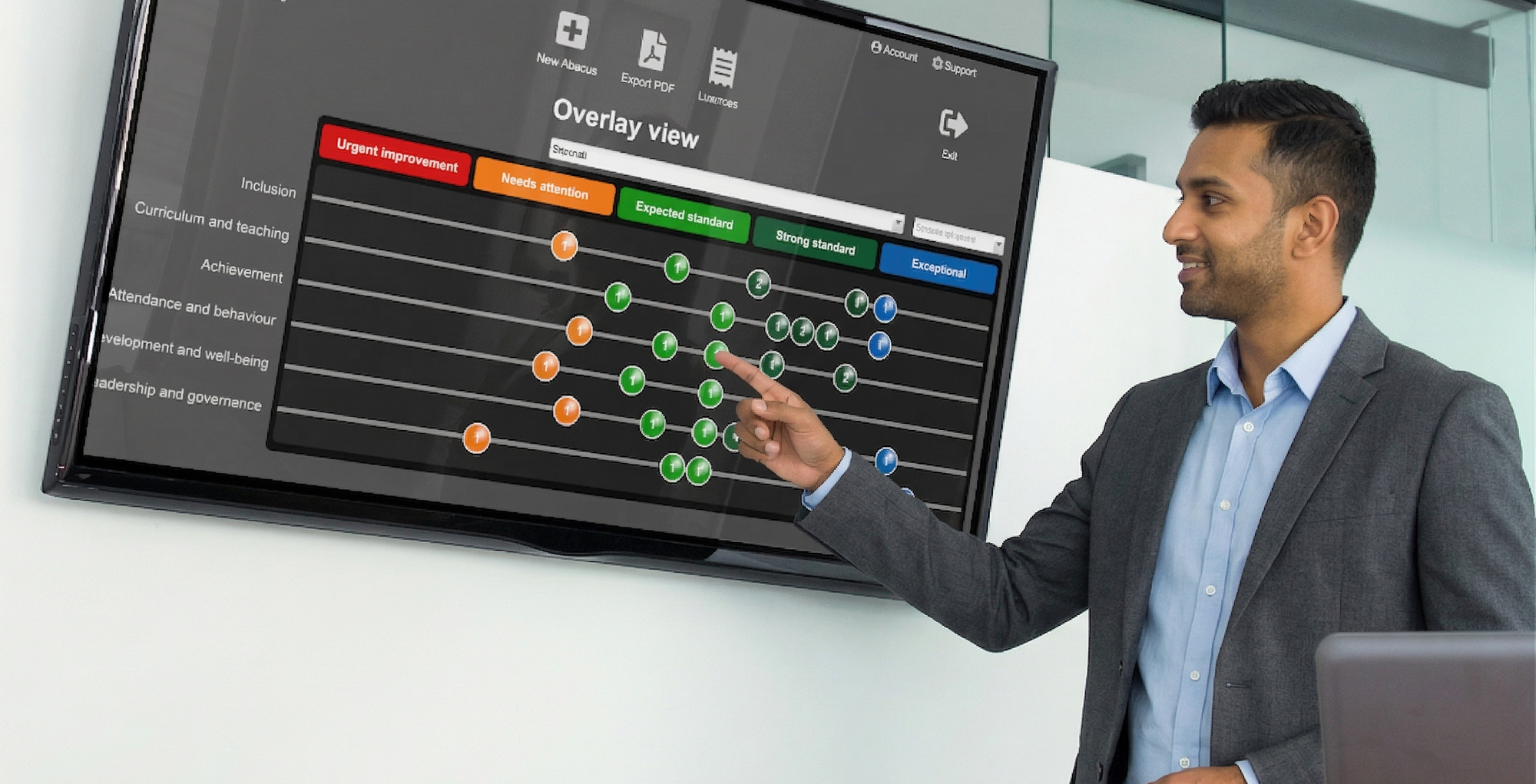 The Dashboard Your School Is Already Building (It Just Doesn't Know It Yet)