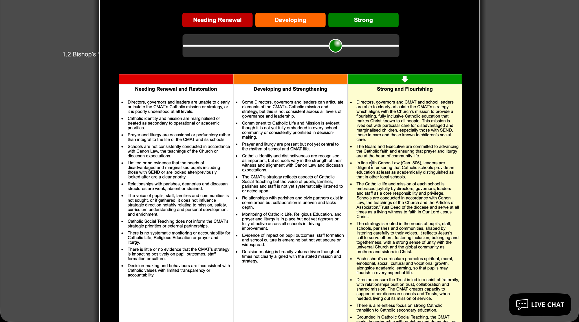 The framework's own descriptors for the theme shown side by side across the three levels.